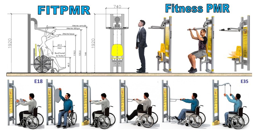 Fitness PMR en fauteuil roulant.