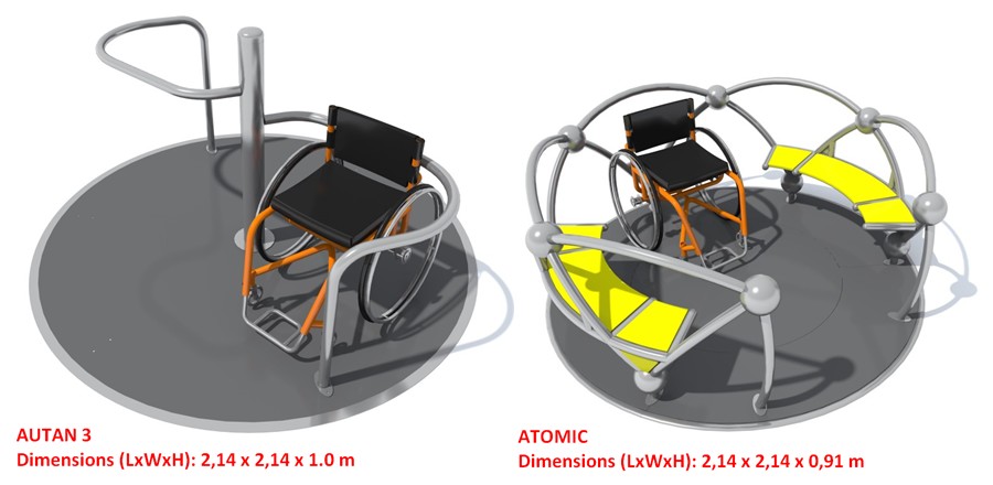 Tourniquet PMR Autan 3 et Atomic